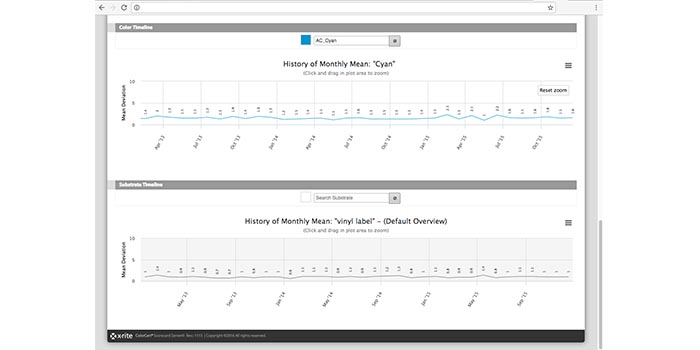 colorcert-scorecard-server