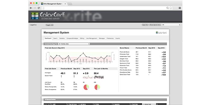 colorcert-scorecard-server