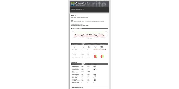 colorcert-scorecard-server